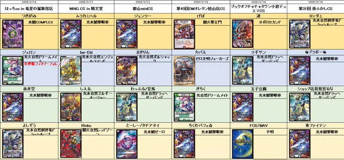 デュエル・マスターズ公式アカウント on X: 