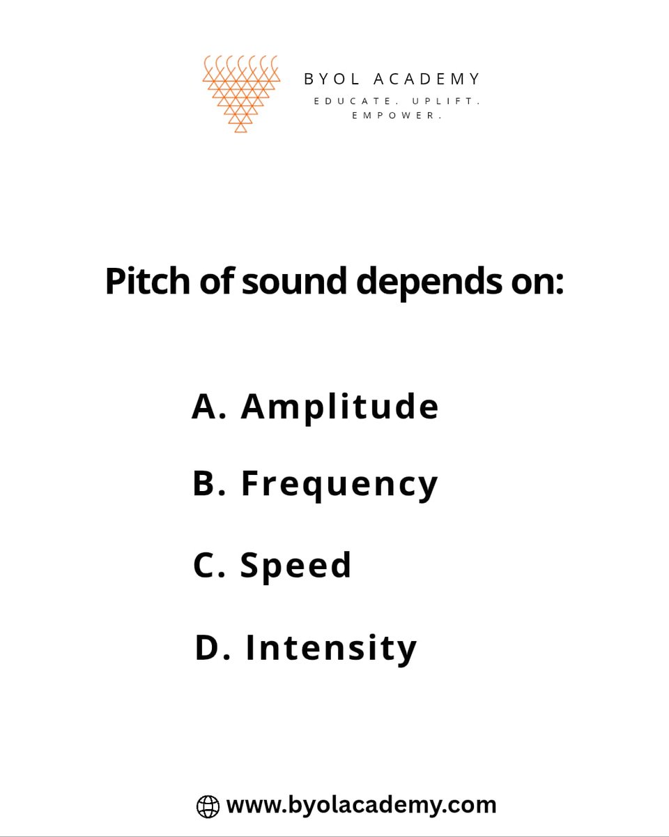 ByolStem's tweet photo. Pick the correct one:

#Physics #PitchOfSound #Frequency #SoundWaves #ScienceFacts #Amplitude #Intensity #WaveMotion #LearnPhysics #Education #BYOLAcademy #ScienceQuiz #ConceptLearning #StudyTime https://t.co/3arkjScDdG