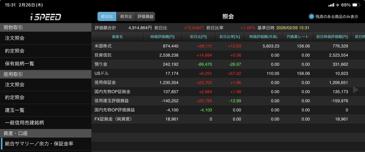 がんがん (@ankoame16) / Posts / X