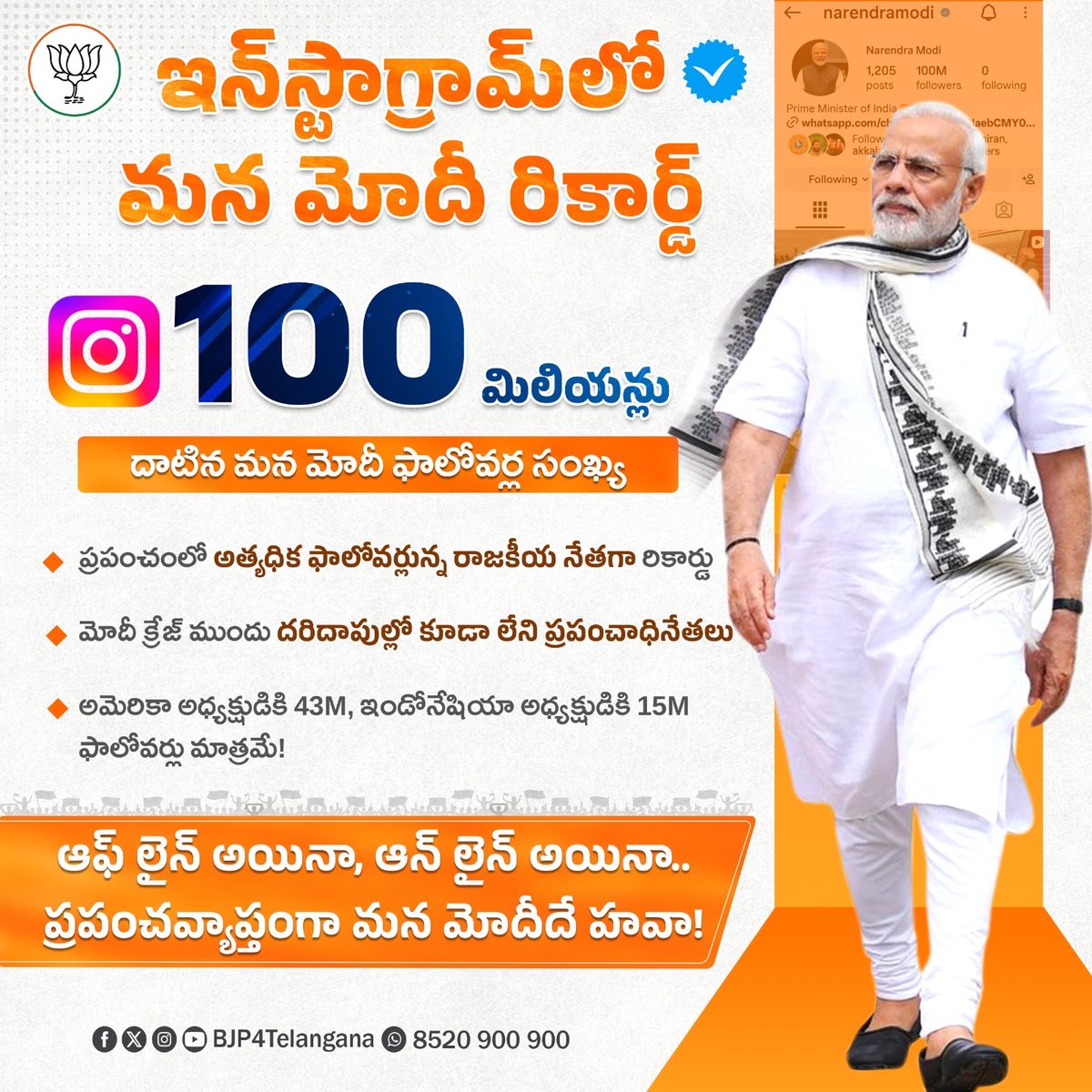 BJP4Telangana's tweet photo. గ్రౌండ్‌లో పబ్లిక్ సపోర్ట్..
ఇన్‌స్టాలో వరల్డ్ రికార్డ్
ఇదీ మన మోదీ హవా! https://t.co/6bWS77Ngi7