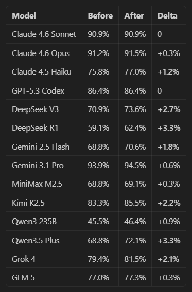 Mikeysee tweet media