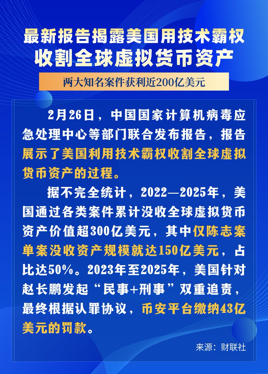 sListenToChina's tweet photo. https://t.co/hIAmqkhSbf