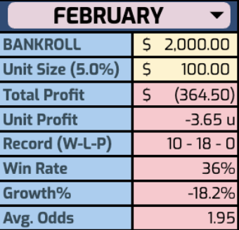 VegasIsMyBitch tweet media