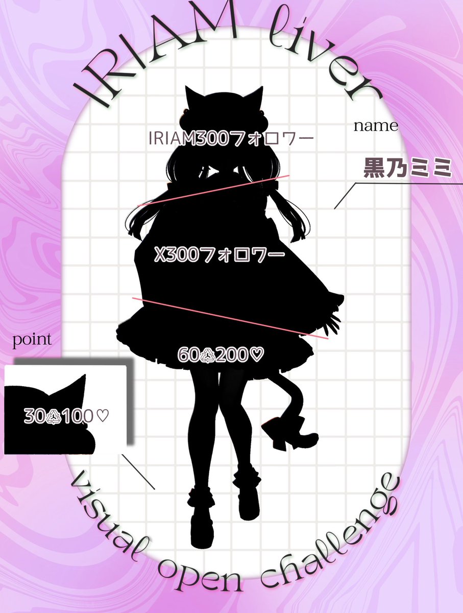 321.inc/Vライバー専門 (@321vliver) / Posts / X