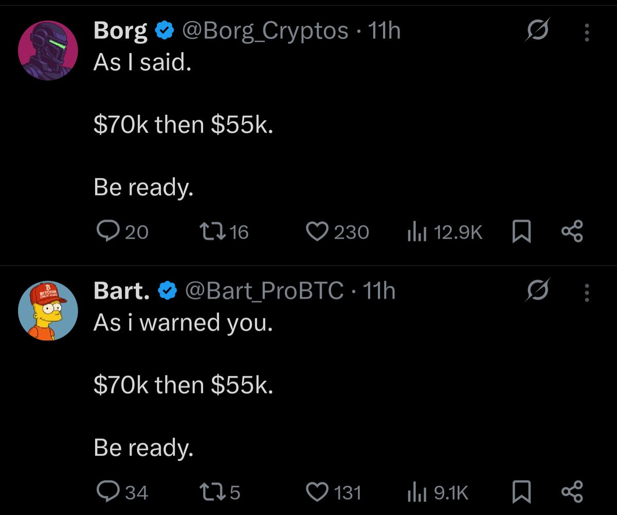 ParzivalPimo's tweet photo. @Borg_Cryptos https://t.co/Opdt1ZXLmY