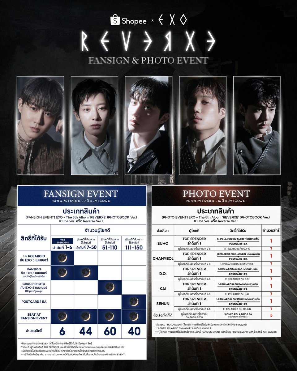 🤍 ผู้โชคดีที่ได้เข้าร่วมกิจกรรม #ShopeexEXOFansignandPhotoEvent จะได้รับอะไรบ้างน้า

เช็กแล้วอย่าลืมไปช้อป #EXO อปป้ารออยู่ 🫰
จิ้มเลย > s.shopee.co.th/3LLgFSZHvx

#ShopeeTH #ShopeeTHxSMTrue #weareoneEXO #REVERXE