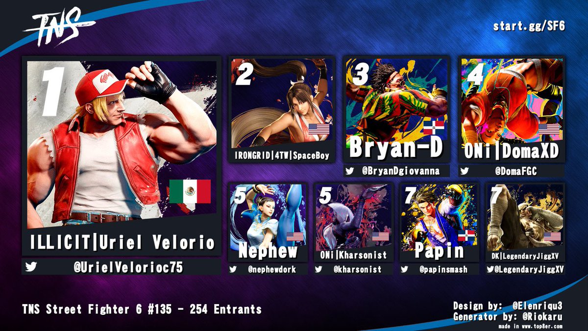 ILLICIT | Uriel Velorio tweet media