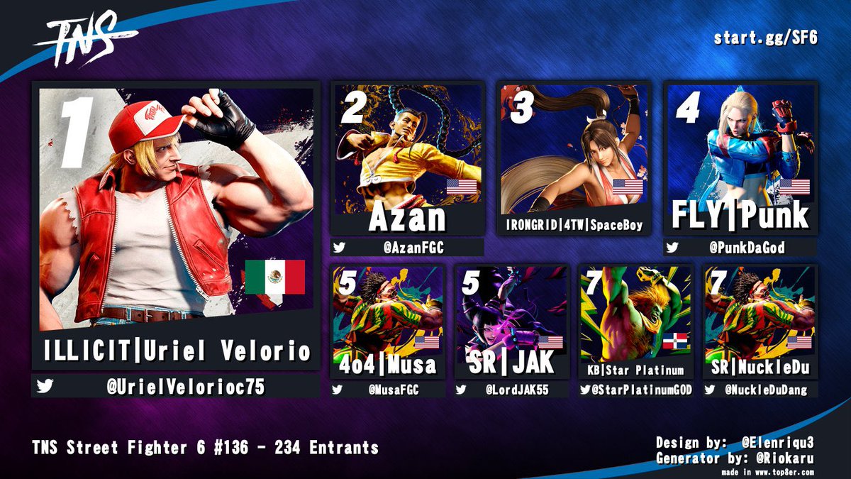 ILLICIT | Uriel Velorio tweet media