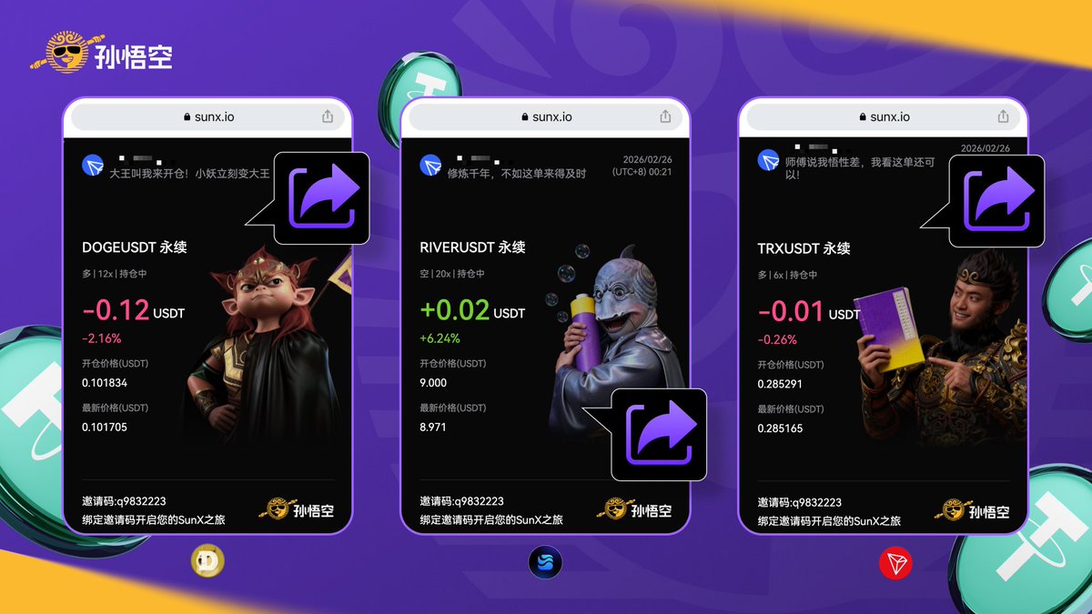 孙悟空晒单挑战赛｜三大合约专场 ⚔️ 

$DOGE $RIVER $TRX 现已注入强劲流动性！

1⃣ 交易指定币对：DOGE/USDT、RIVER/USDT 或 TRX/USDT
2⃣ 持仓大小 ≥ 500U（保证金 × 杠杆）
3⃣ 评论区晒出你的 收益量图（非收益率）+ 钱包地址

赏金分配 🏆 
· 收益量最高3位用户：30U、25U、20U 
·