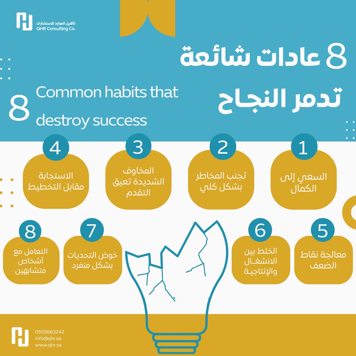 تأهيل الموارد للاستشارات | .QHR Consulting Co tweet media