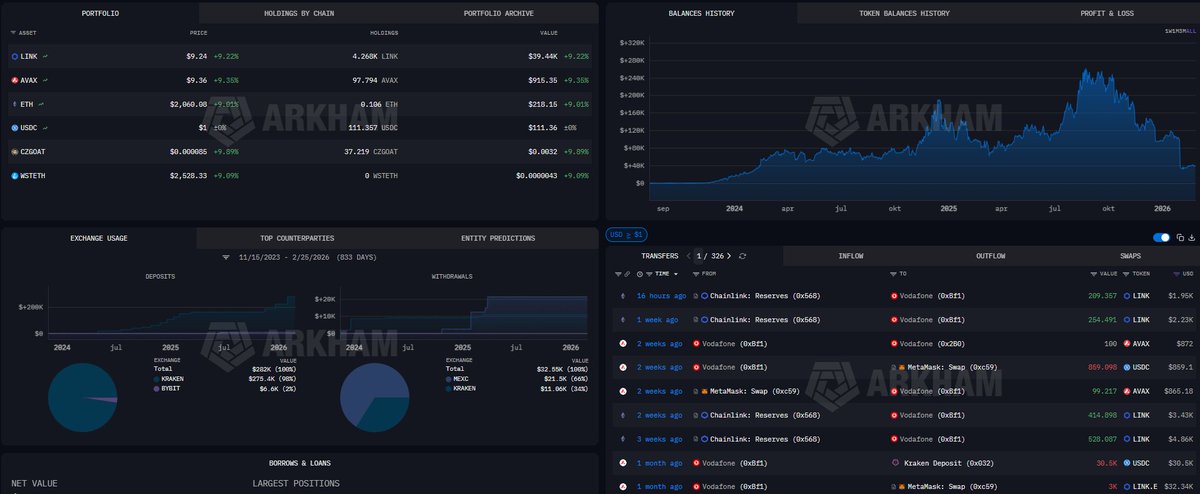 LINK-BULL ennes tweet media