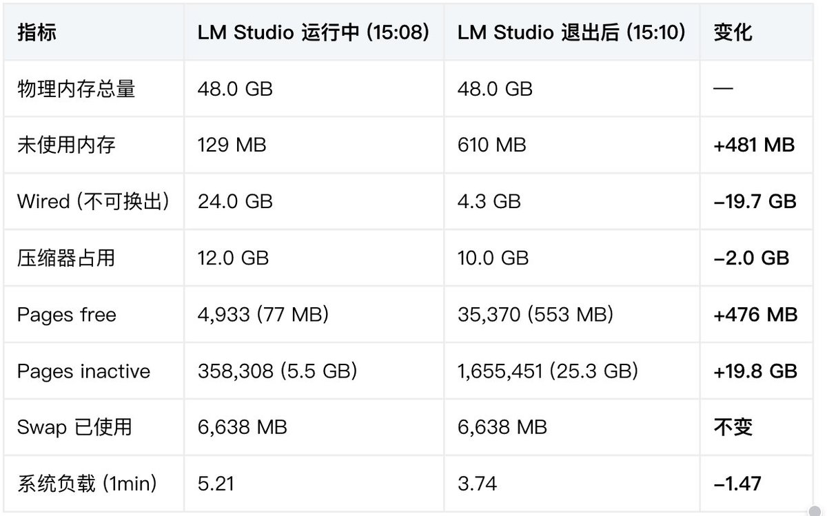 zengheng tweet media