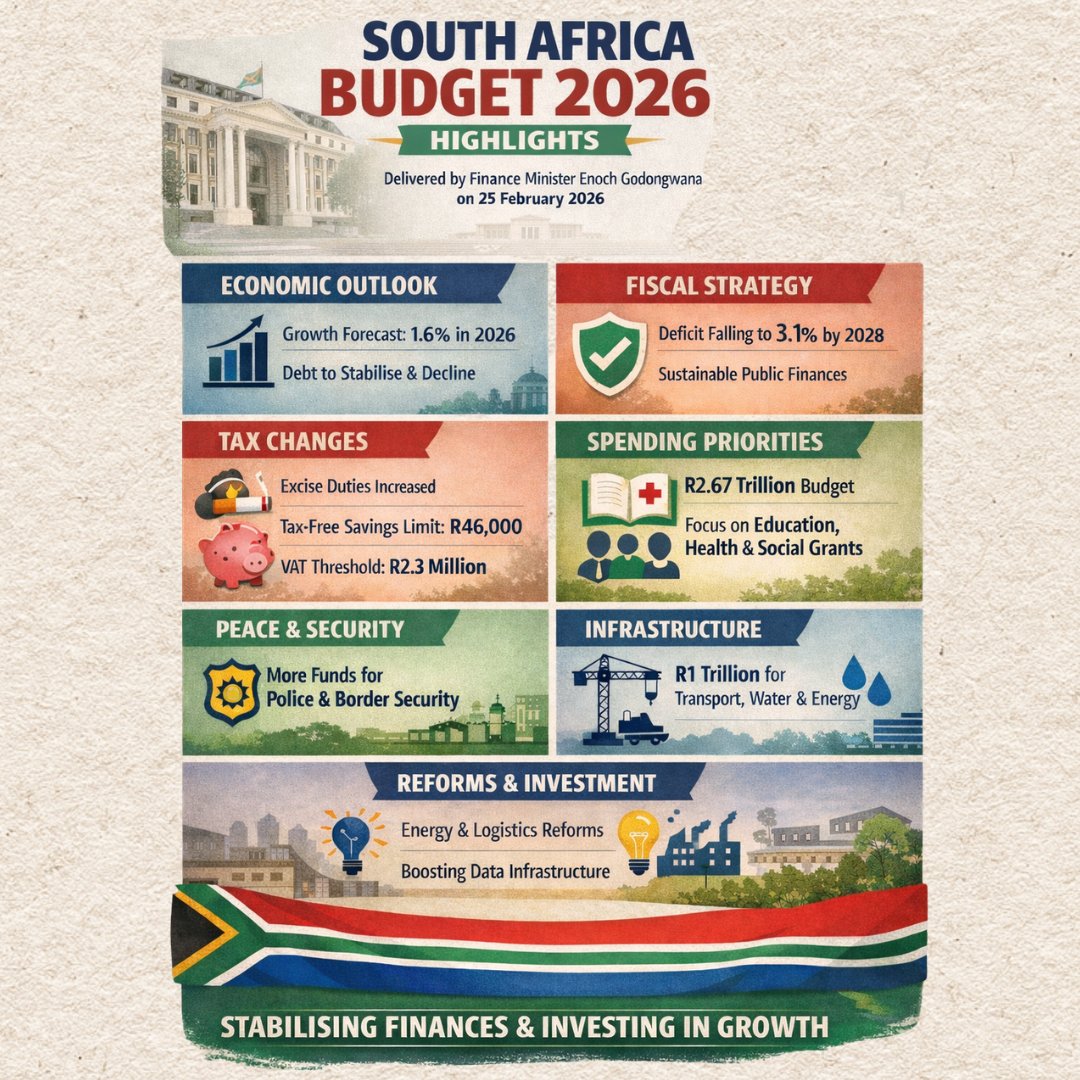 SA Cities Network tweet media