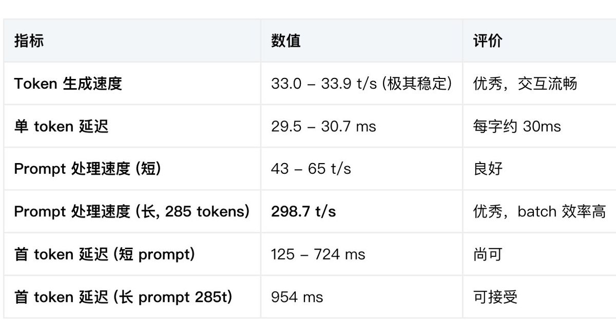 zengheng tweet media
