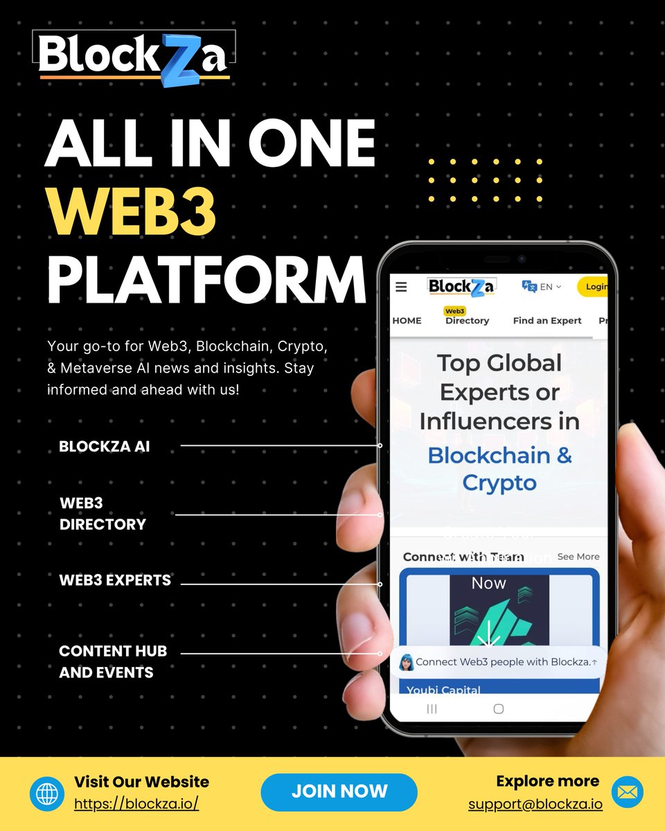 BlockZa.io tweet media