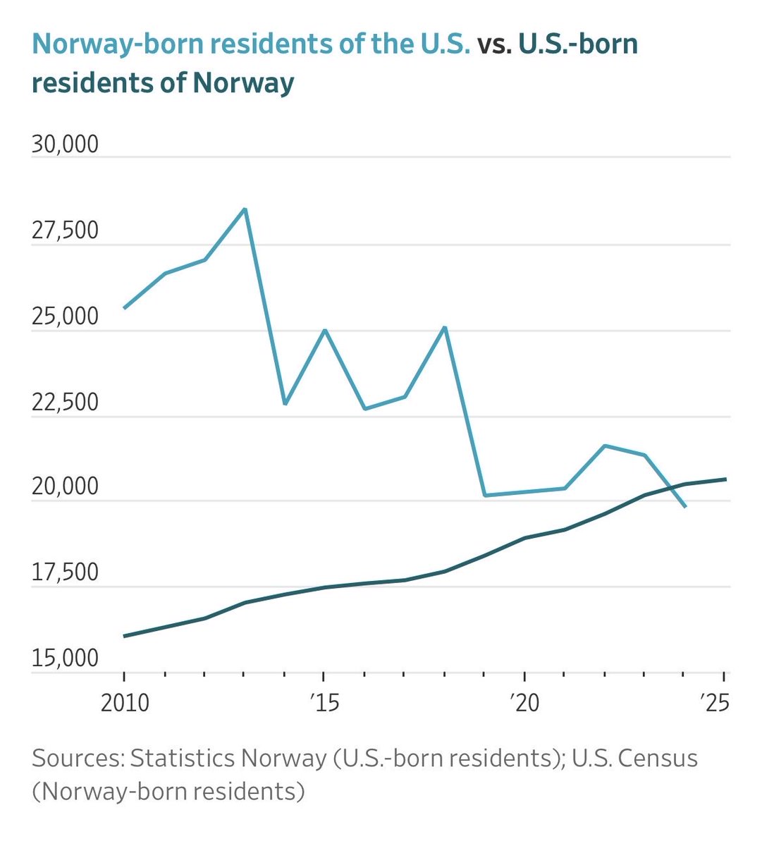 R James Breiding tweet media