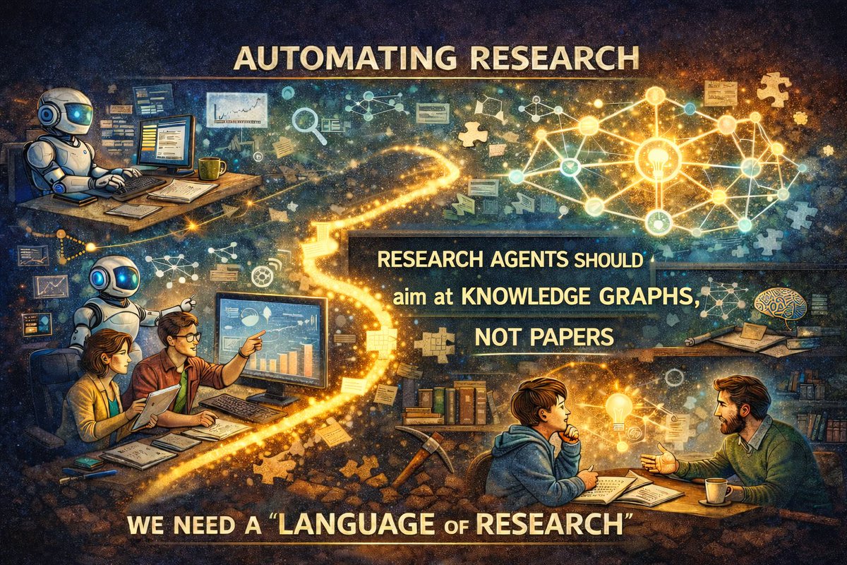 Ziming Liu tweet media