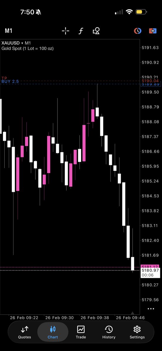 ZamcoCapital tweet media