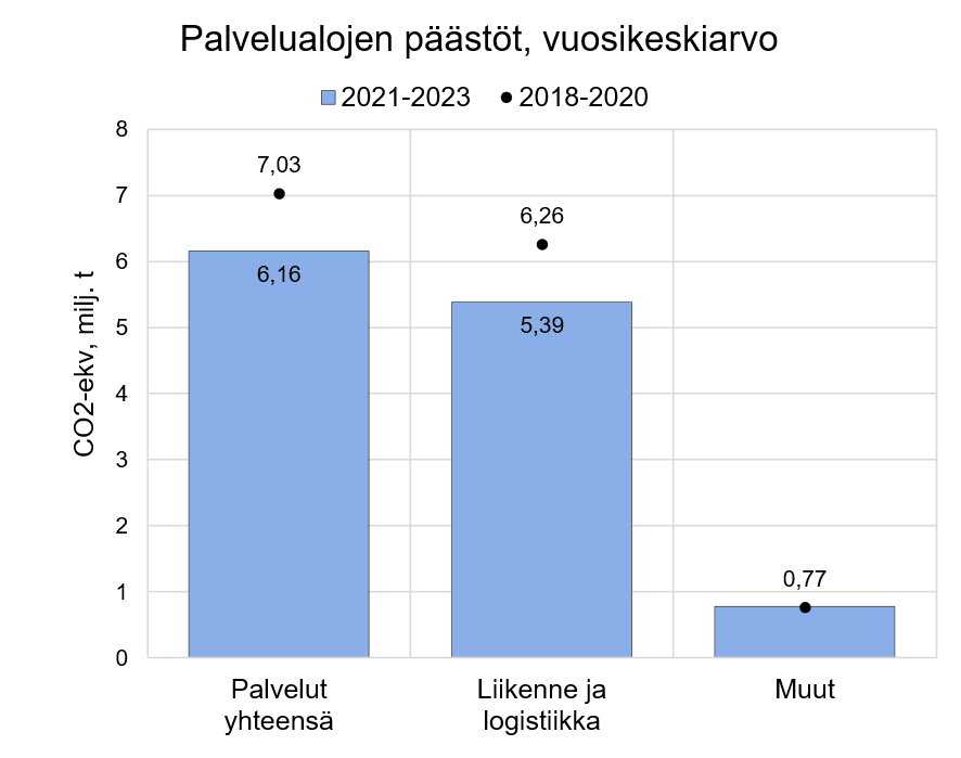 Mikko Paloneva tweet media
