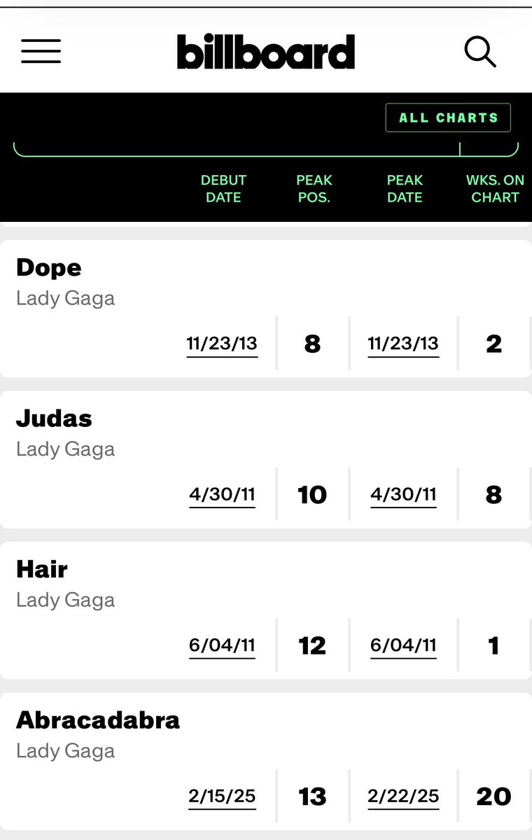 Oggy the Babyboy 👶🏼 tweet media