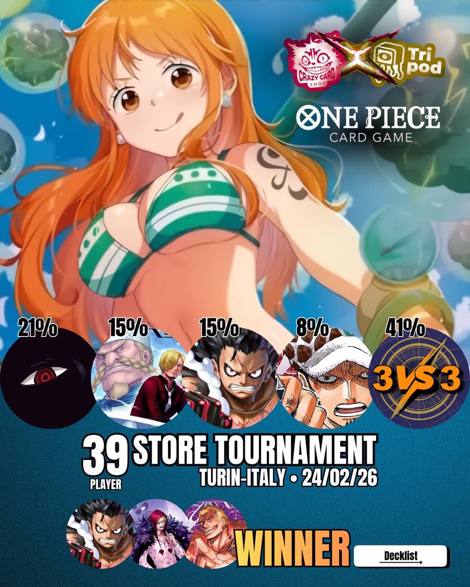 Tripod_CCS tweet media