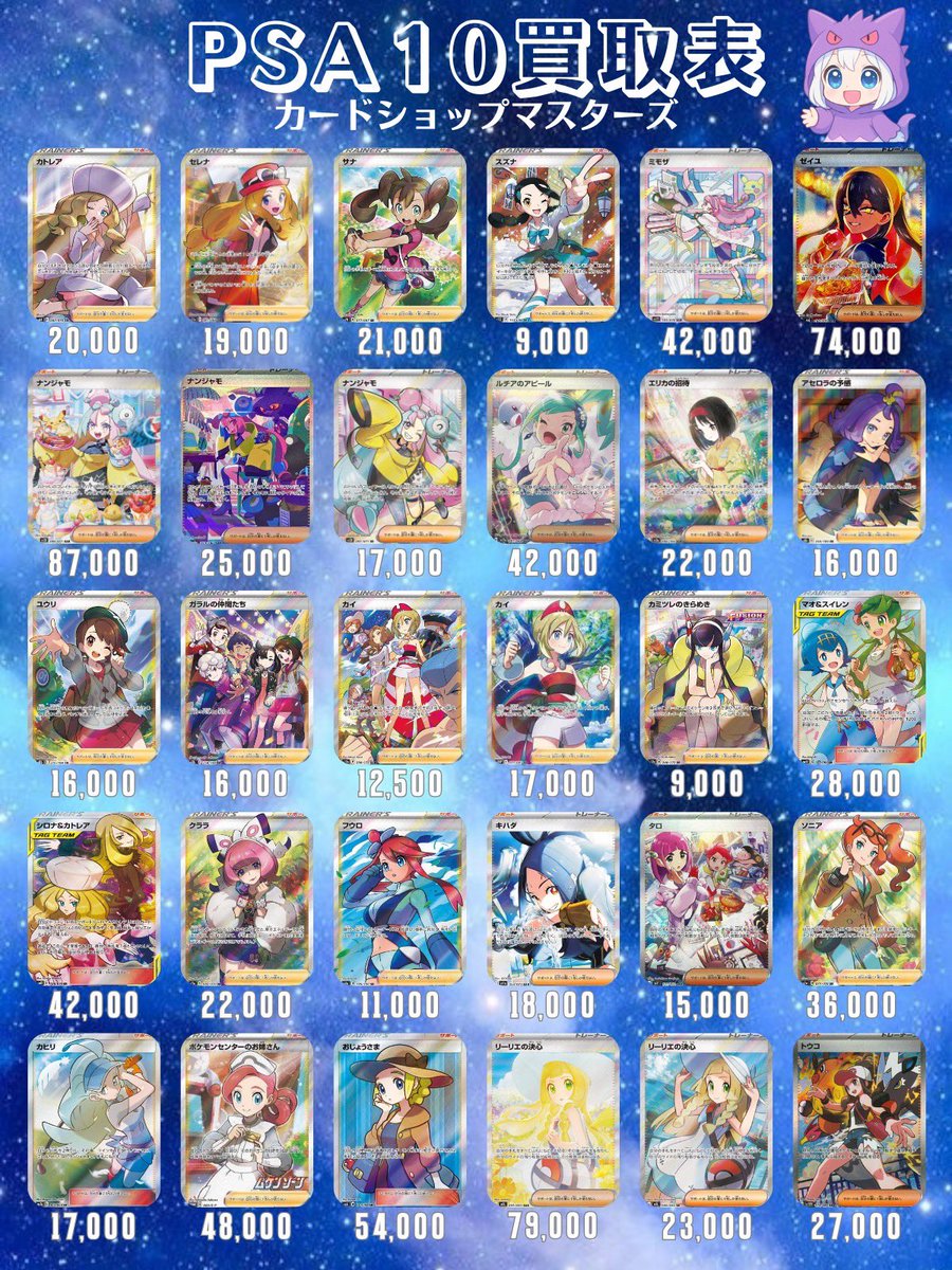 マスターズPSA買取表 】 本日のPSA10買取表