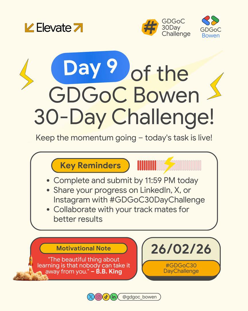 Good Morning Everyone!!!!!!!

It’s Day 9 already! 👏🔥

Another fresh opportunity to learn, build, and improve. Show up for yourself today even small progress counts.