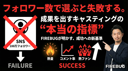 FIREBUG inc. tweet media