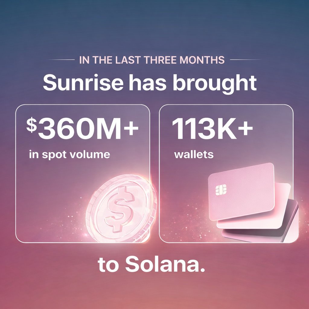 Sunrise tweet media