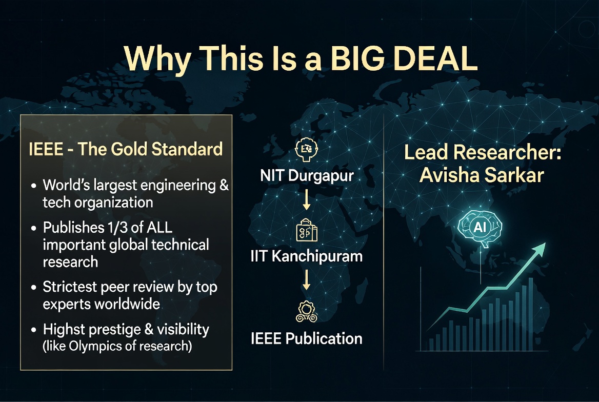 Bulan Sarkar tweet media