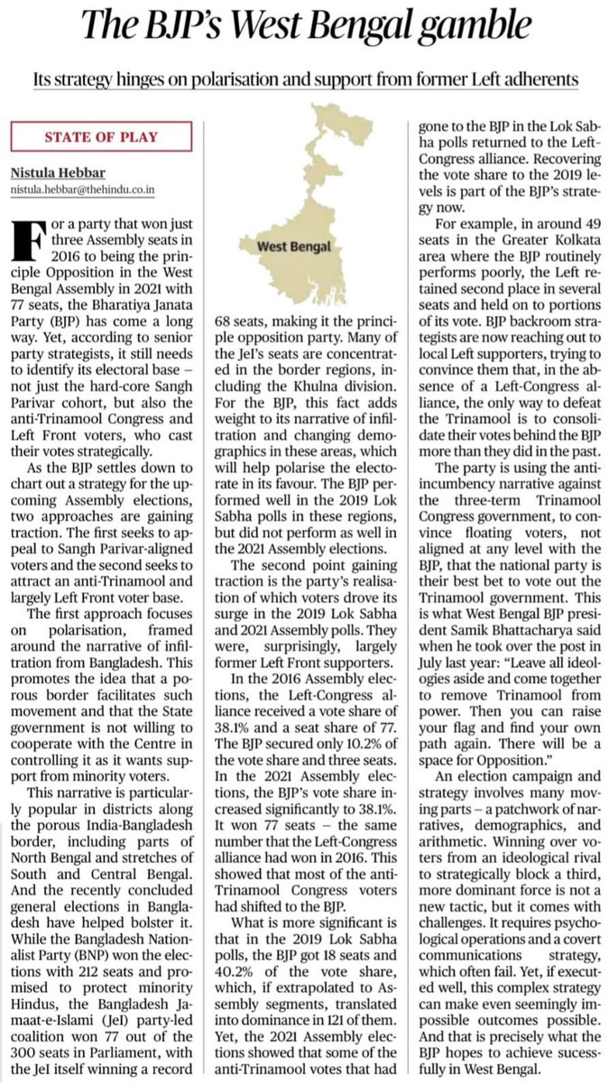 umeshdewan's tweet image. From 3 seats in 2016 to 77 in 2021, @BJP4India’s rise in #Bengal is striking. Yet strategists say the party must still define its true base—beyond Sangh loyalists, tapping anti-TMC and ex-Left voters who vote tactically.  Excellent #StateOfPlay by @nistula