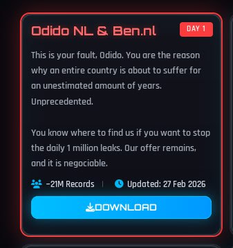 International Cyber Digest tweet media