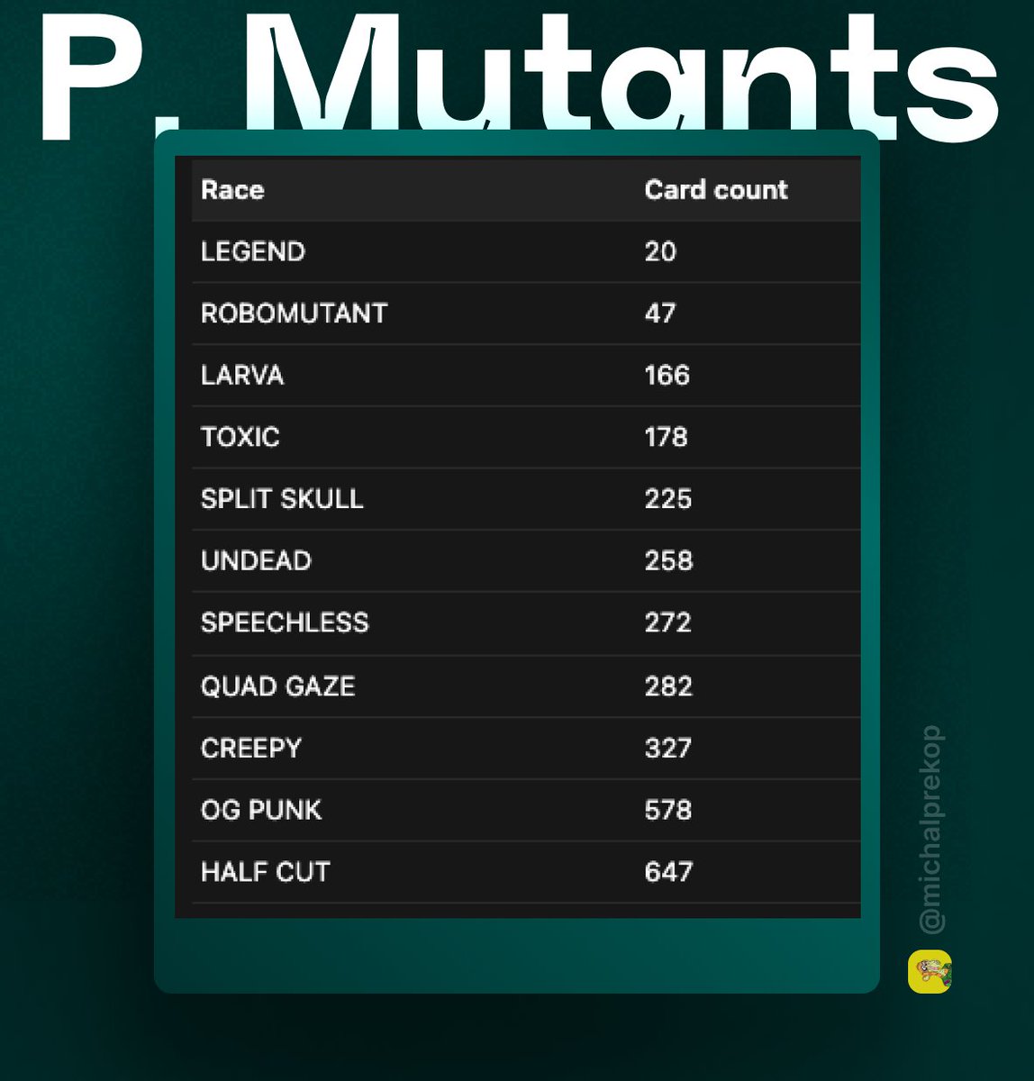 PUNKBITS tweet media