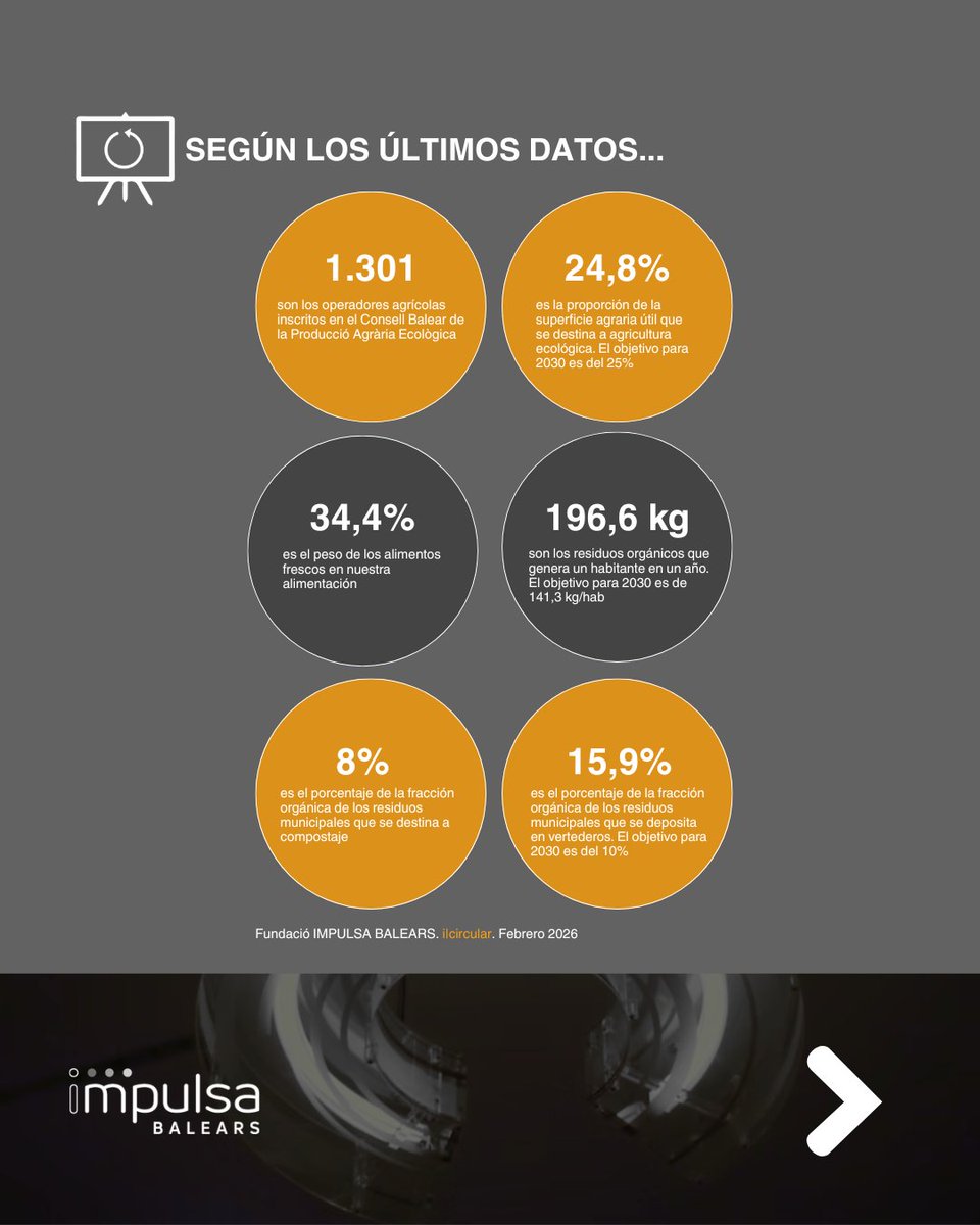 impulsabalears tweet media