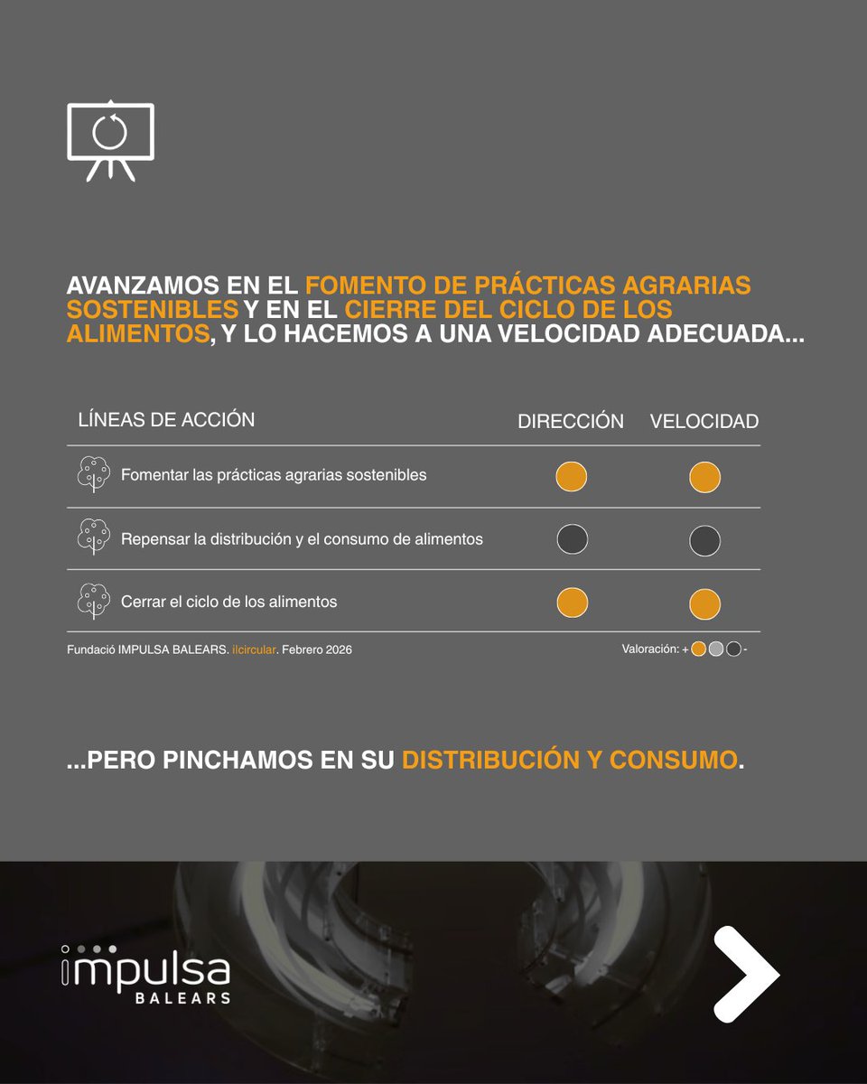 impulsabalears tweet media