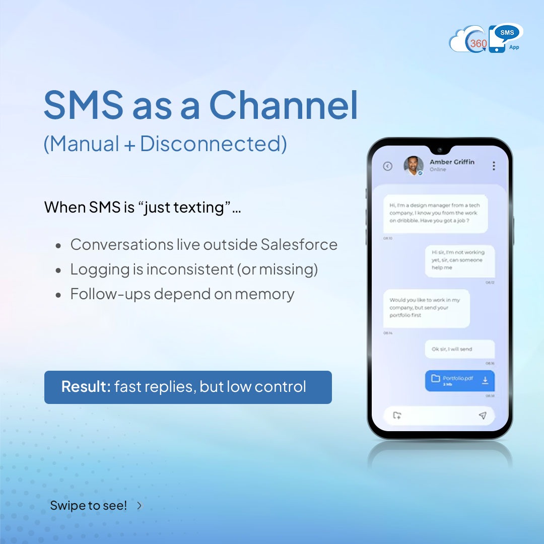 360 SMS App tweet media