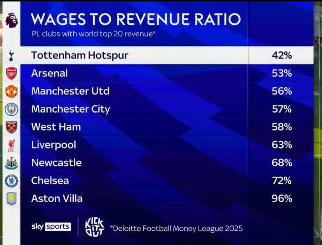 Jamie Anderson tweet media