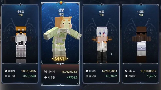 빅헤드 김뿡 실프 사모장
아르카논 퍼클!!🥳🥳