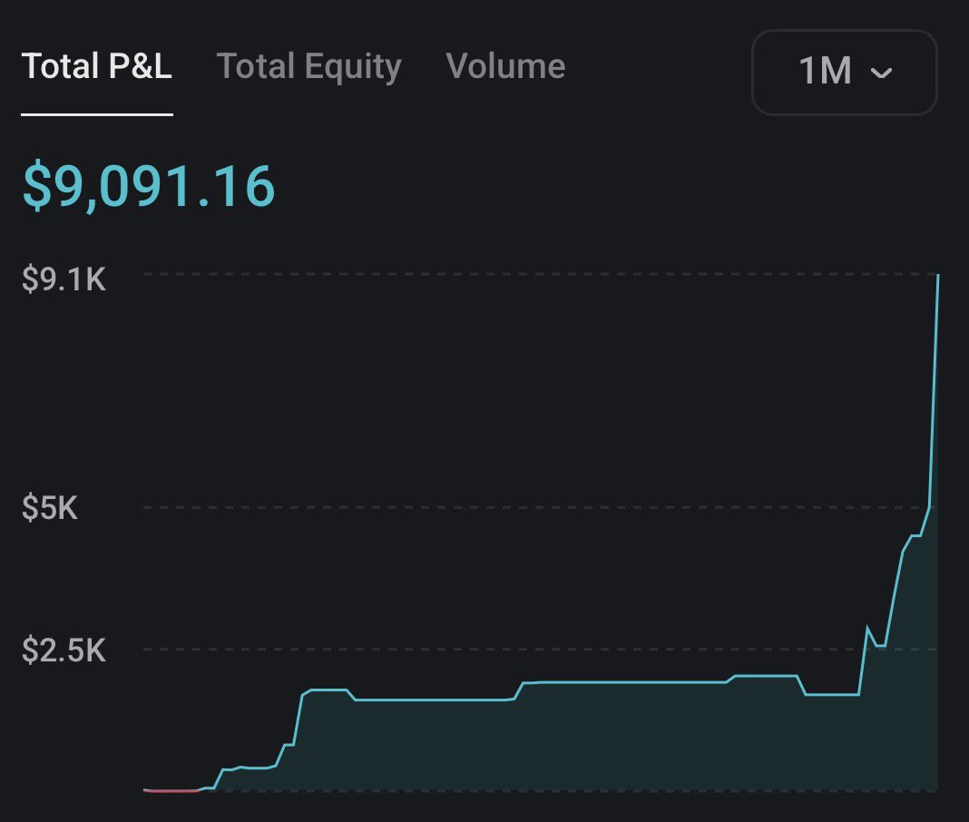 Osiris 🔱 tweet media