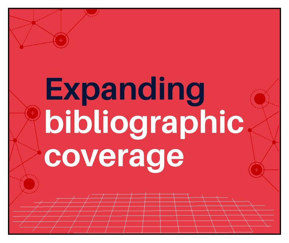 OpenAIRE Graph tweet media
