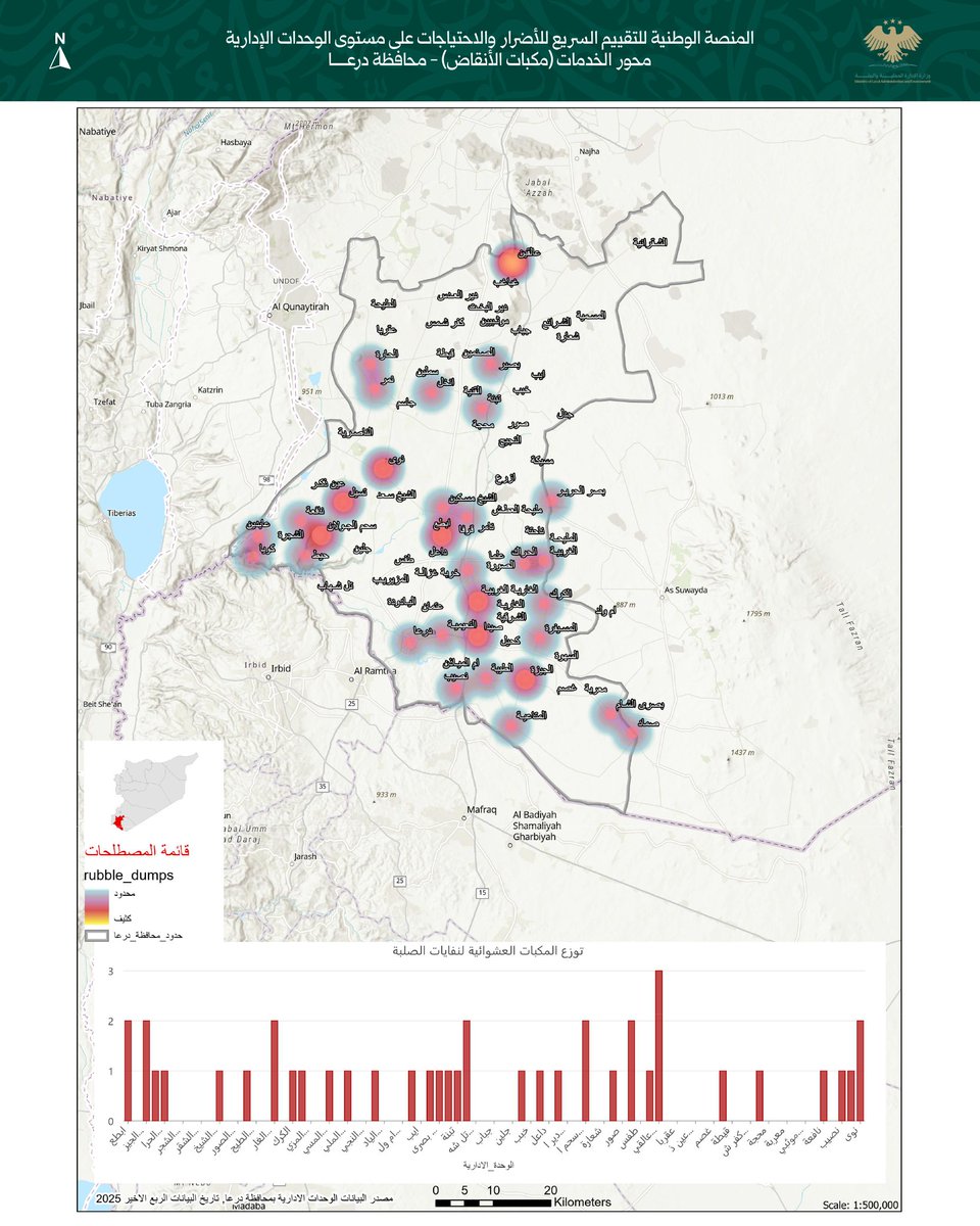 وزارة الإدارة المحلية والبيئة السورية tweet media