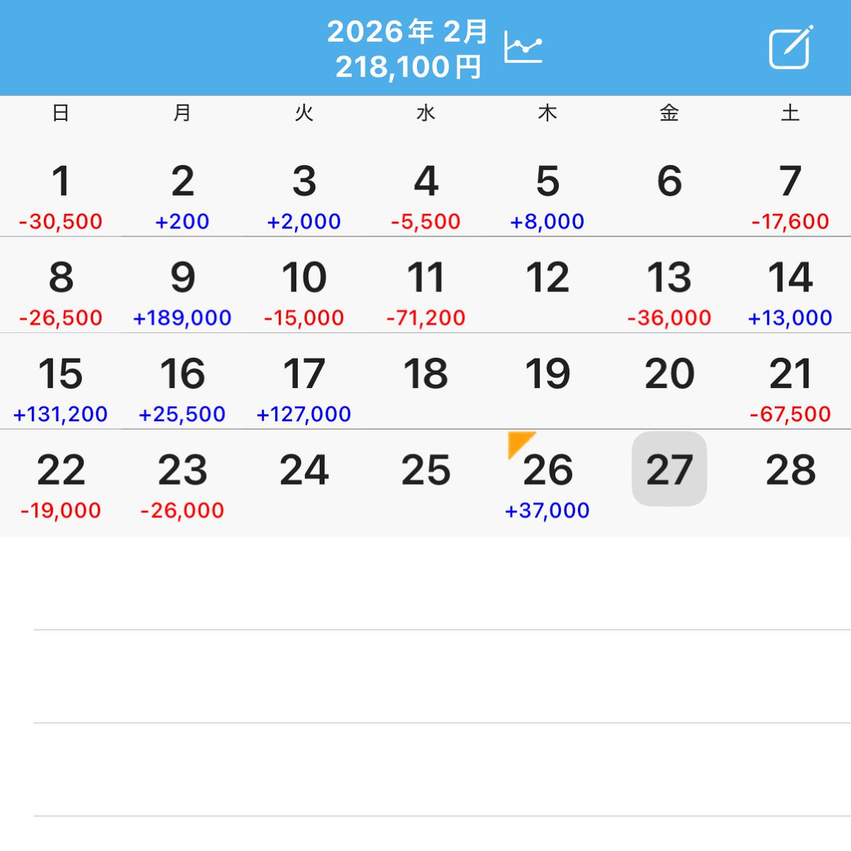 ゆうちゃろ@ペカるTVZ (@yu_tyaro) / Highlights / X