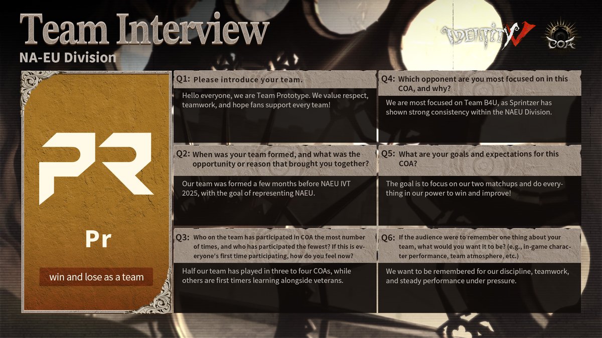 Identity V tweet media