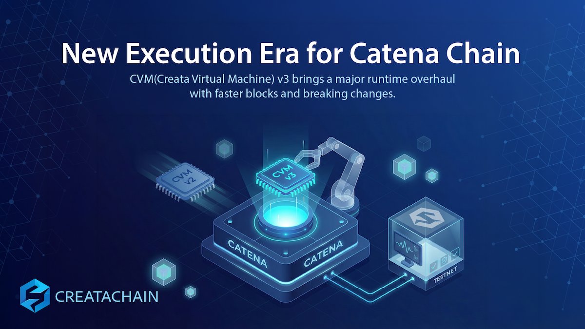 CreataChain tweet media