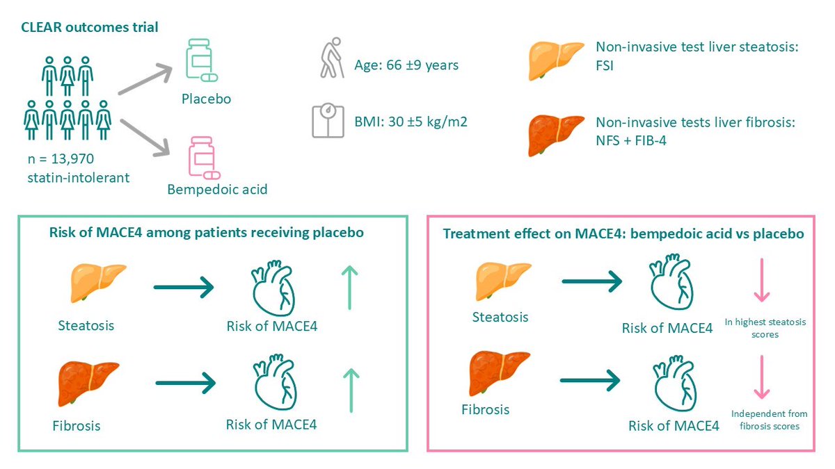 EJPC Editor-in-Chief tweet media