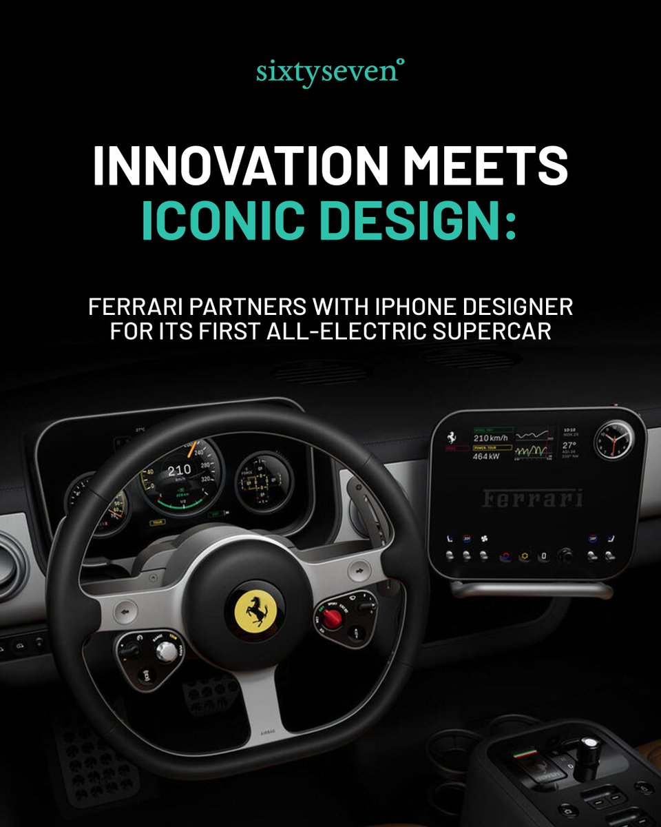 67 Degrees tweet media