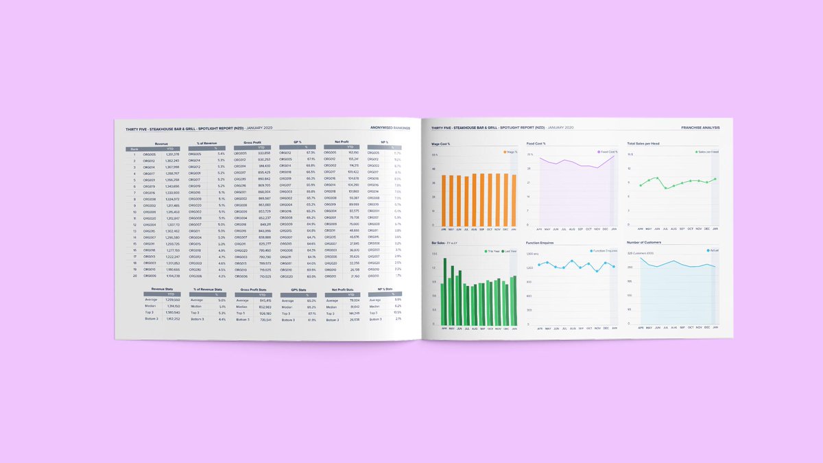 Spotlight Reporting tweet media