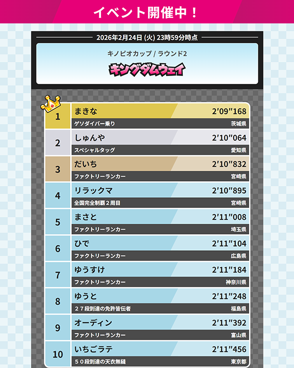 バンダイナムコ アミューズメントユニット公式アカウント (@bnam_jp