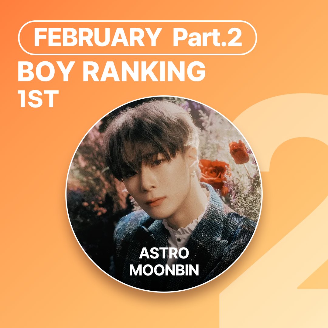 🌟2월 part.2 남자 개인랭킹 1위🎊
Congratulations on K-POP BOY Ranking for February part.2 🎉

뉴욕 타임스퀘어 I LOVE NY 광고의 주인공은 바로…!! 🗽🖤

👑 #아스트로 #문빈 #ASTRO #MOONBIN