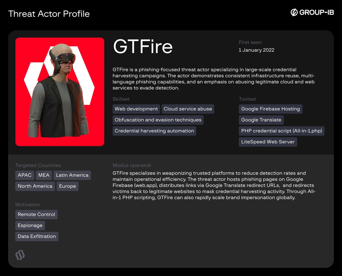 Group-IB Global tweet media